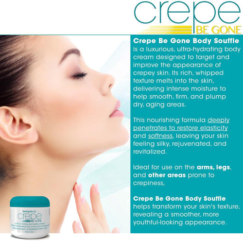 Body moisturizer - ElevateHealthTech
