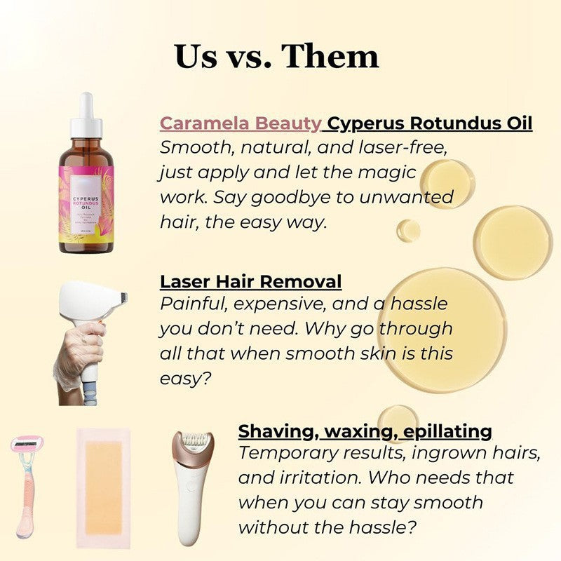 Cyperus Rotundus Hair Removal Essential Oil - ElevateHealthTech