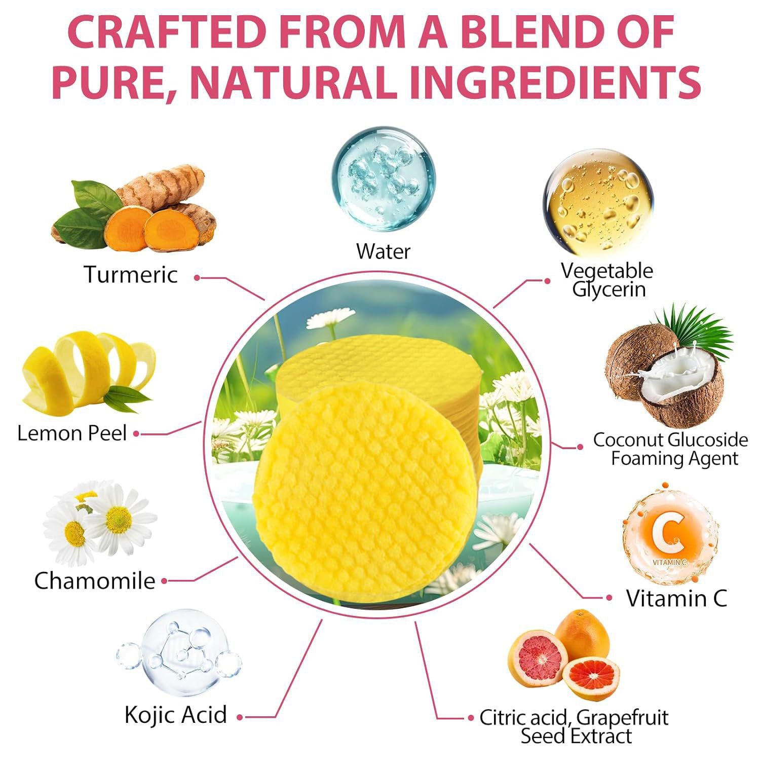 Turmeric Kojic Acid Cleansing Pads - ElevateHealthTech