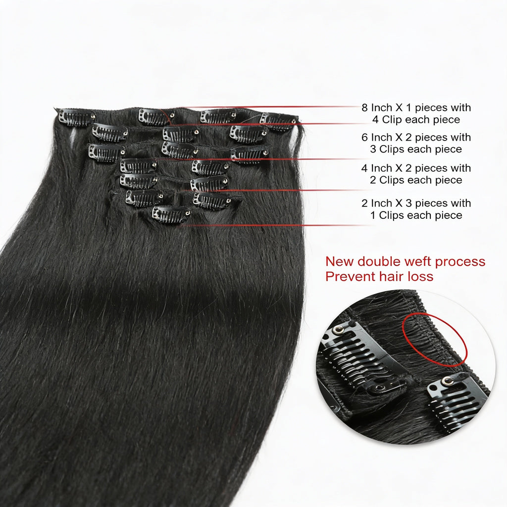 Jet Black /  Classic Clip-Ins (100g-120g)(#1) - ElevateHealthTech